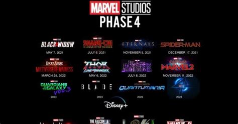 the poster for disney studios phase 4