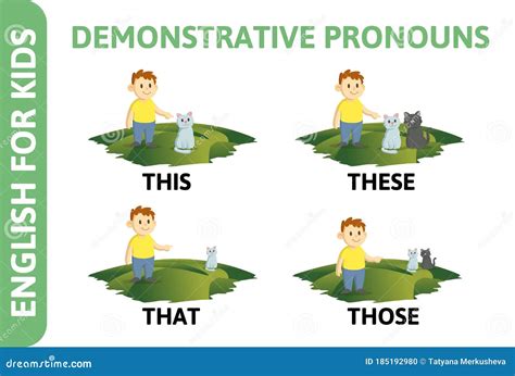 Demonstrative Pronouns Online Games - Uno