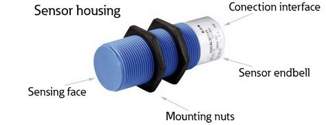 Decremento Desafío Valiente capacitive position sensor chupar implicar Egomanía