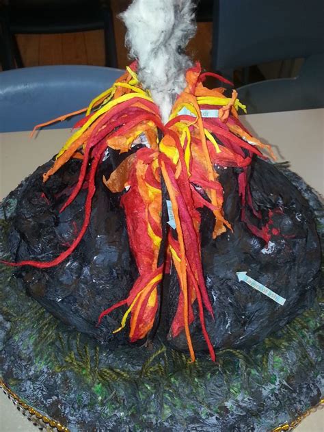 17 Best images about Volcano Activities on Pinterest | Models, Student ...