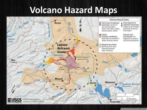 Volcano hazards