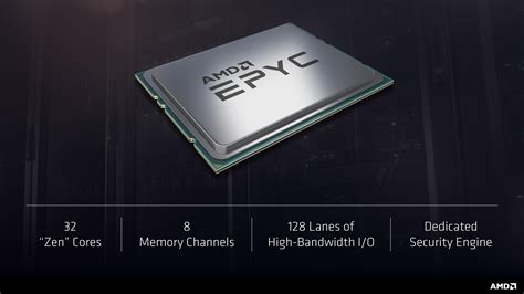 AMD EPYC 7000 Series Server Processor Lineup Specs, Prices Leaked