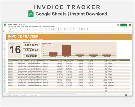 Invoice Tracker Google Sheets, Payment Log Template, Payment Tracker Spreadsheets, Boho Theme - Etsy