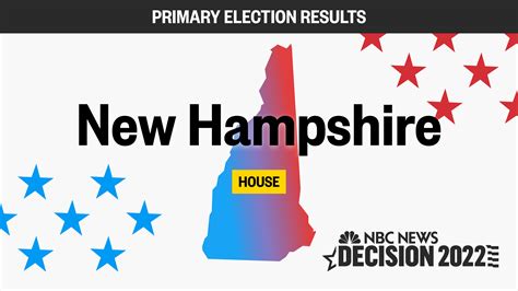 New Hampshire Primary 2024 Results Fox - Dorie Geralda