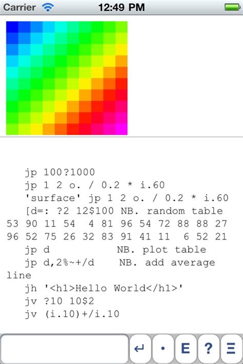 J programming language by Jsoftware Inc