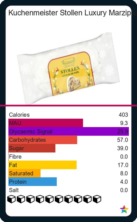 Calories and Ingredients in Kuchenmeister Stollen Luxury Marzipan with Nutrition facts - CalorieStar