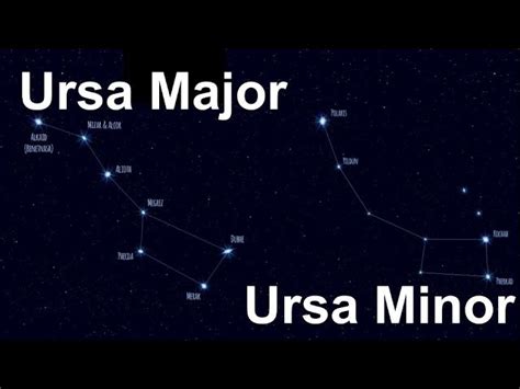 Ursa Minor Dwarf Wikipedia