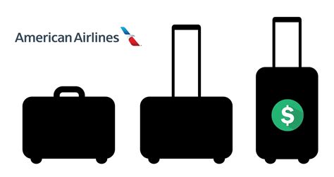 American Airlines Baggage Fees, Allowance & Policy [2020]