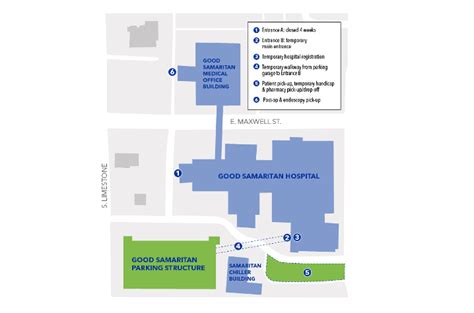 Main entrance at Good Samaritan Hospital temporarily relocating during construction | UKNow