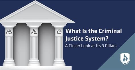 What Is the Criminal Justice System? A Closer Look at Its 3 Pillars | Rasmussen University