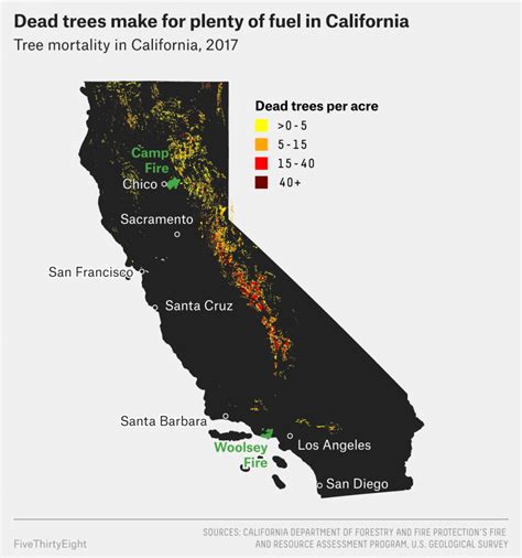 Why California's Wildfires Are So Destructive, In 5 Charts - Northern California Wildfire Map ...
