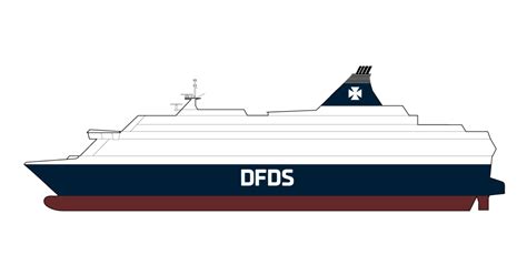 DFDS Redesign