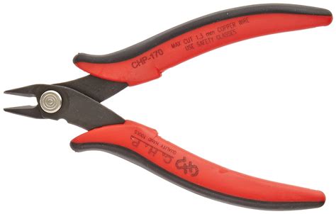 Different Types Of Best Wire Cutters Explained (With Pictures)