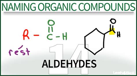 Naming Aldehydes - A Leah4sci tutorial Video on IUPAC Nomenclature