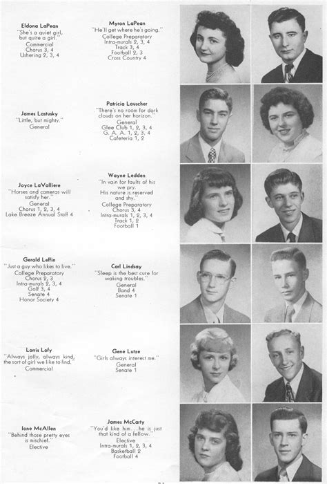 1951 Sheboygan Central High School Yearbook