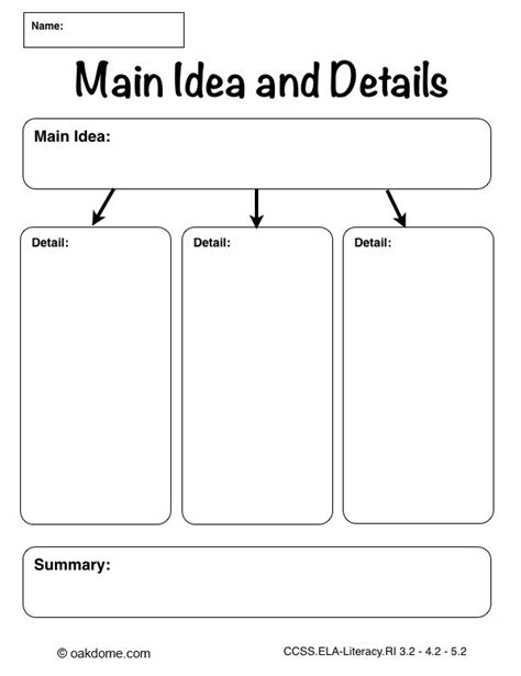 the main idea and details worksheet for students to use in their writing process