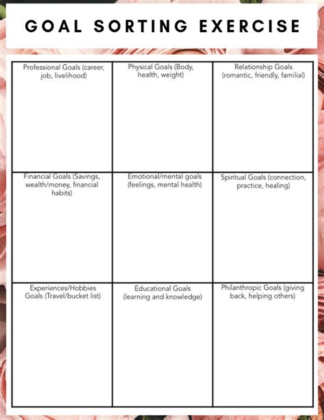 Goal Setting Worksheet: 5 Easy Steps to Making a Great Plan - Mindaya | Goals worksheet, Self ...