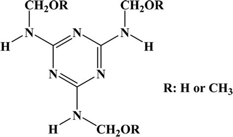 Fabrication and evaluation of melamine-formaldehyde resin crosslinked ...