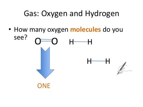 Oxygen Gas: Equation For Oxygen Gas