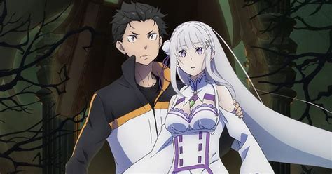 The 10 Best Isekai Anime With Romance