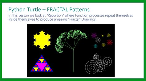 Python Turtle – Repeating Fractal Patterns – Passy World of ICT