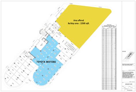 Boulevard-2-GROUND FLOOR PLAN | PDF