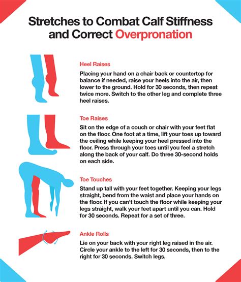 Overpronation Problem? Learn the Symptoms, Causes, Treatment Options – The Amino Company