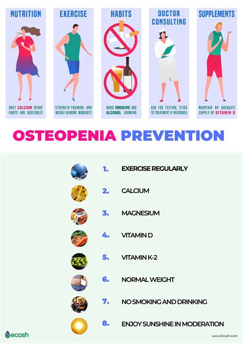 OSTEOPENIA - Symptoms, Causes, Risk Groups, Prevention and Treatment ...