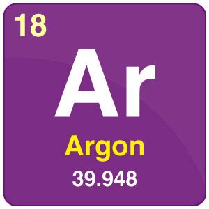 Argon (Ar) - Element information, Properties and Uses of Argon