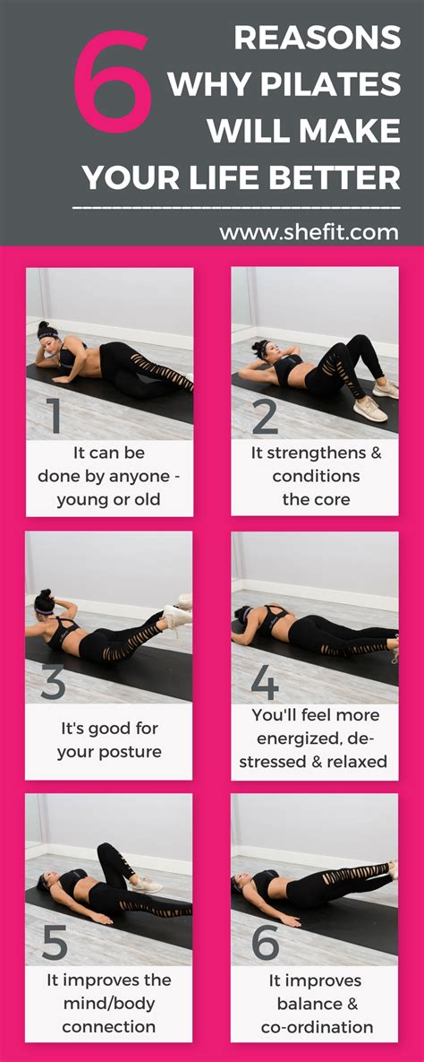 Introduction to Pilates: 8 Full Body Pilates Exercises You Can Do At Home | Pilates not only ...