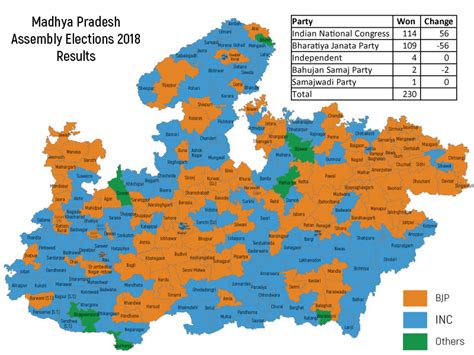 madhya-pradesh-assembly-elections-result-map | My India