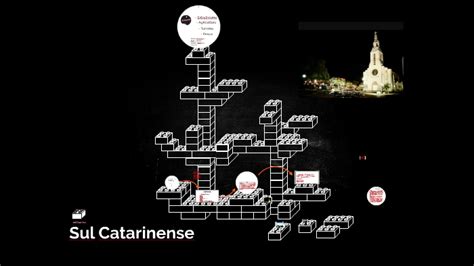 A cultura de Santa Catarina reflete as variadas etnias prese by Emerson mainardi on Prezi