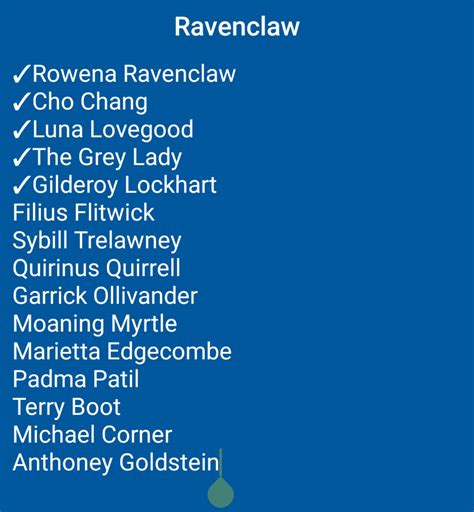 Ravenclaw Characters? | Harry Potter Amino