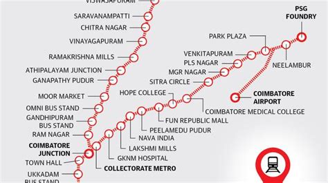 Coimbatore Metro Rail Lite expected to be launched by 2027 - The Hindu