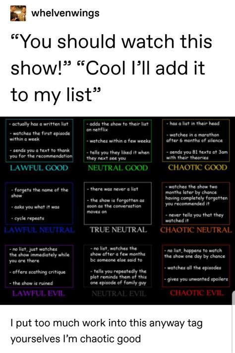 tag yourself i'm chaotic neutral/neutral evil Chaotic neutral lol ...