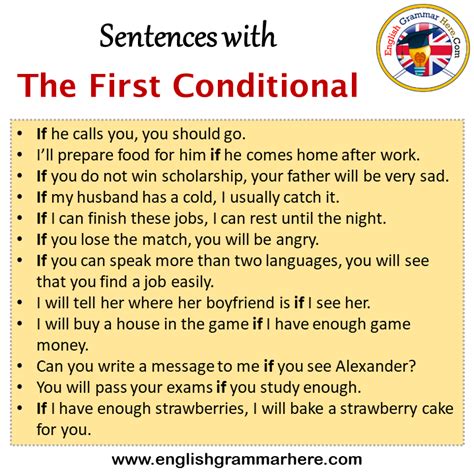 Sentences with The First Conditional, The First Conditional in a ...