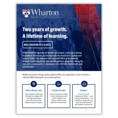 2 Year MBA Program | The Wharton School | University of Pennsylvania