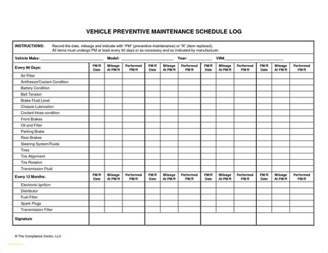 Fleet Maintenance Spreadsheet Template — db-excel.com