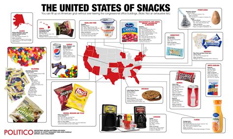 United States of Snacks: Home-state snacks are a mainstay in ...