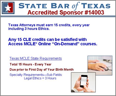 $54 Texas CLE Online | 15 Hours Credit