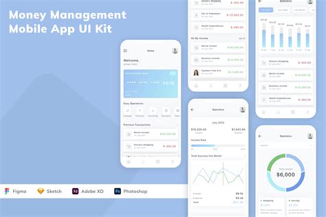 Figma UI kit - Money Management Mobile App (Community) | Figma Community