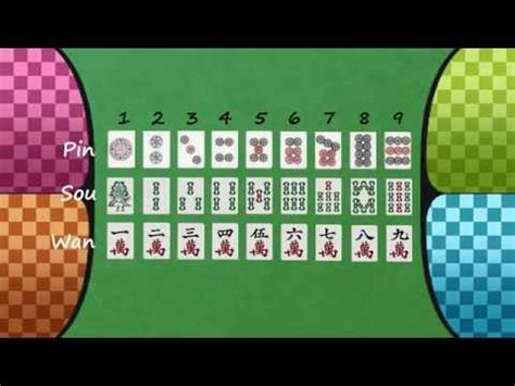 How to Play Japanese Mahjong - A Comprehensive Walkthrough by HanaYoriUta