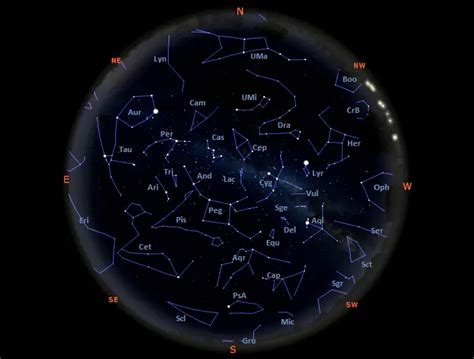 Top 155+ draw any two constellation super hot - seven.edu.vn