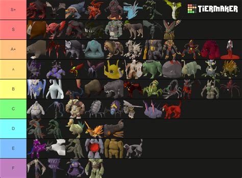 OSRS Pet Tierlist (October 2022) Tier List (Community Rankings) - TierMaker