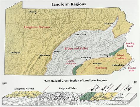 Pennsylvania Map Mountain Ranges