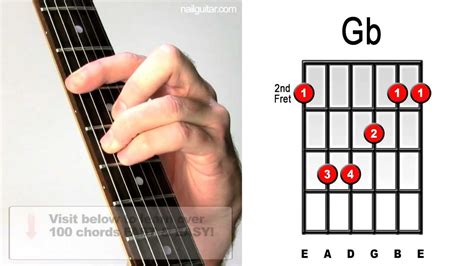 Gb Major - Guitar Chord Lesson - Easy Learn How To Play Bar Chords ...