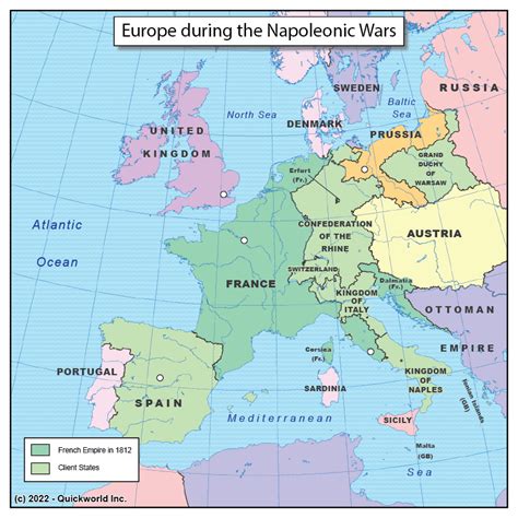 The Napoleonic Wars