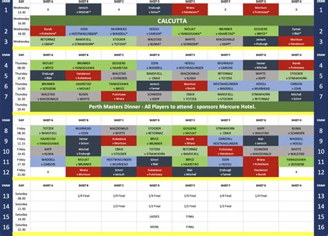 Draw 2023 | Mercure Perth Masters