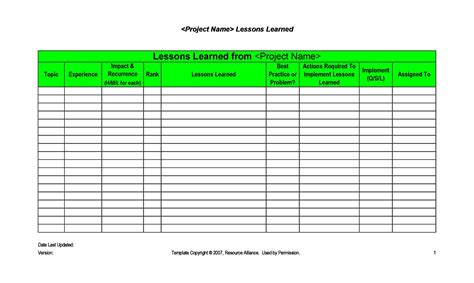 48 Best Lessons Learned Templates [Excel, Word] ᐅ TemplateLab