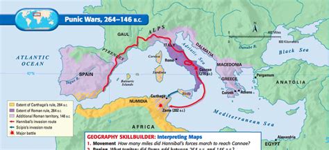 Roman Expansion - Punic Wars - 7th Grade S.S.